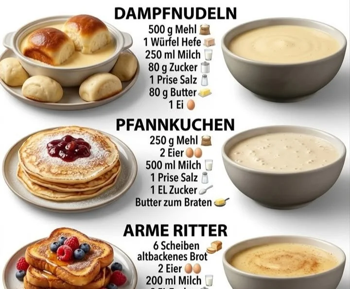 Fluffige Dampfnudeln auf einem Teller serviert, mit Zimt und Zucker bestreut.