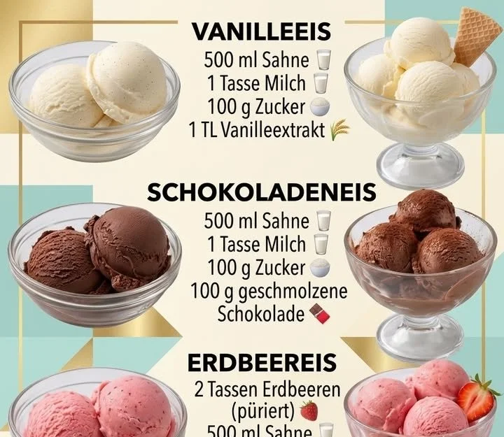 Verschiedene Sorten Eiscreme: Vanilleeis, Schokoladeneis, Erdbeereis und Mangoeis.