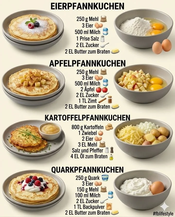 Leckere Eierpfannkuchen auf einem Teller serviert