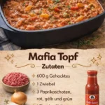 Mafia Topf Spielszene mit Spielern und Karten auf einem Tisch