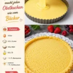 Frischer Obstkuchenboden für köstliche Obstkuchen und Desserts.
