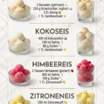 Verschiedene köstliche Eiscreme in Schalen, ideal für Sommergenuss mit Eisrezepte