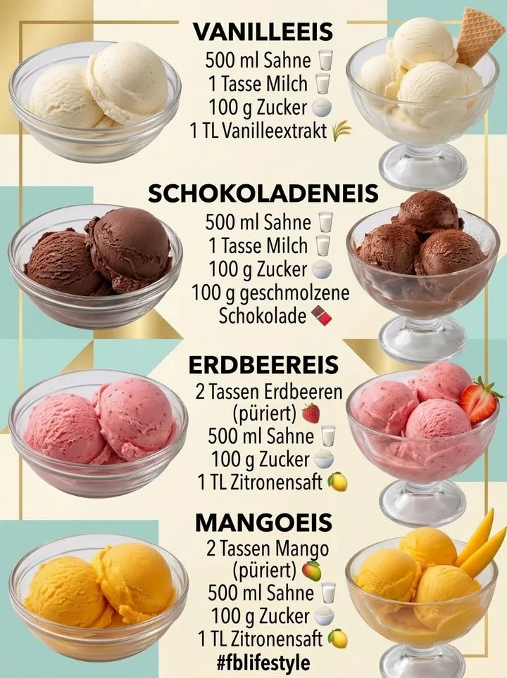 Leckeres Eis aus Eisrezepte für erfrischende Sommermomente