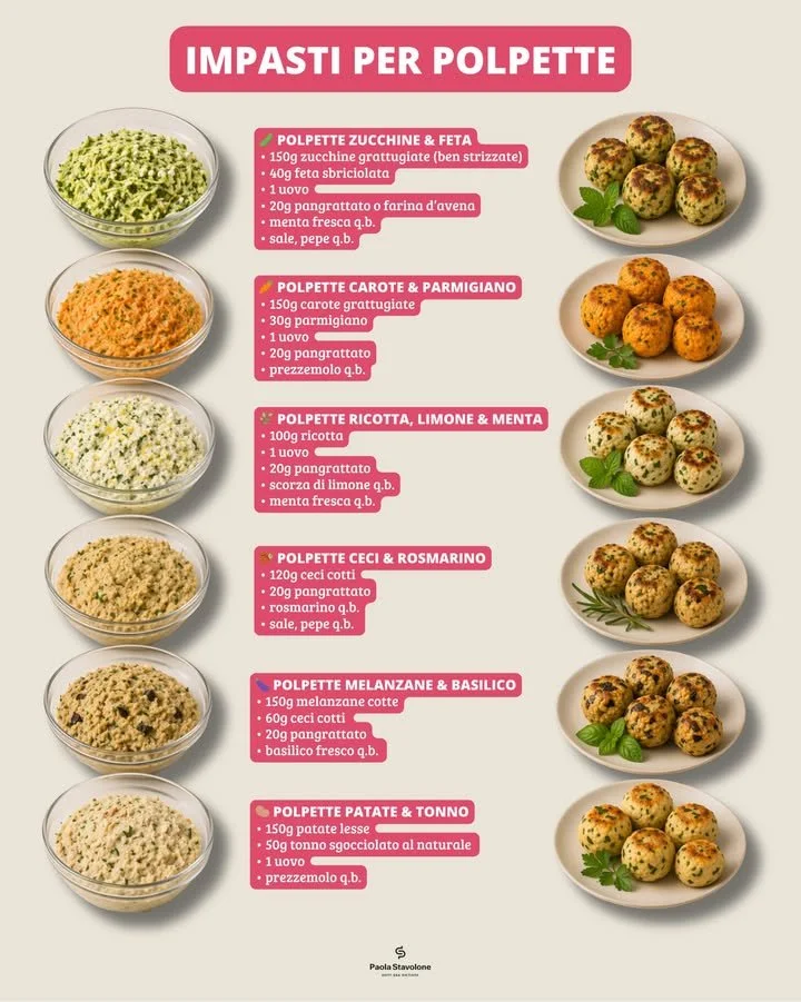 Polpette varie pronte da servire, piatto gustoso e tradizionale italiano.