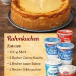 Leckeres Stück Rahmkuchen auf einem Teller mit frischen Beeren